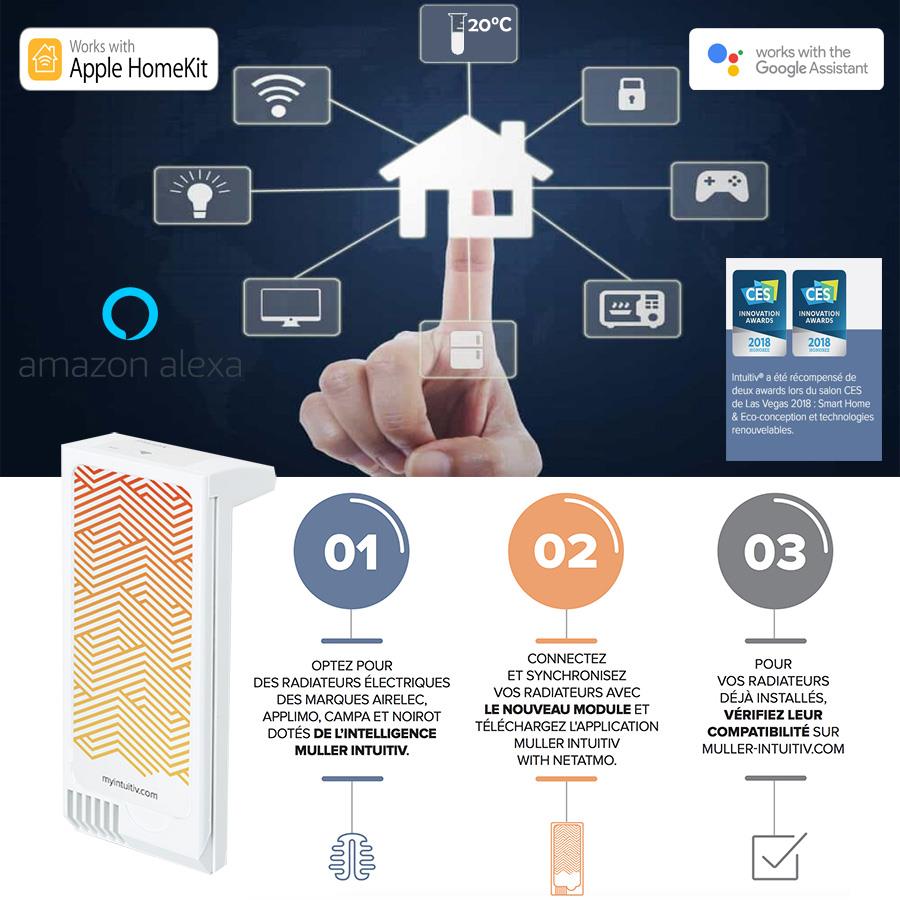 Module Muller intuitiv with Netatmo pour maison intelligente